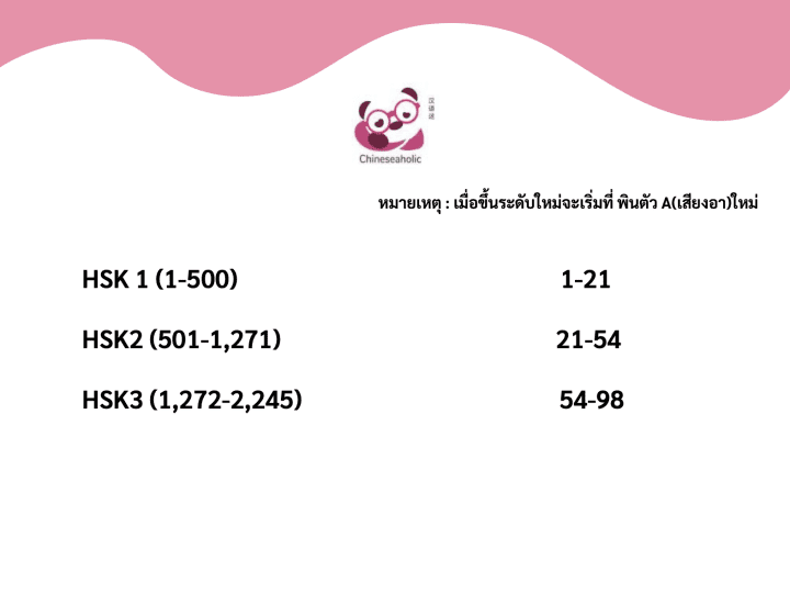 ชีทคำศัพท์HSK1-3 (ระบบใหม่) - Image 3