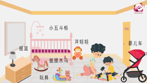 แบบทดสอบเรื่อง ห้องเด็กอ่อน