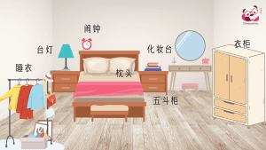 แบบทดสอบเรื่อง ห้องนอน