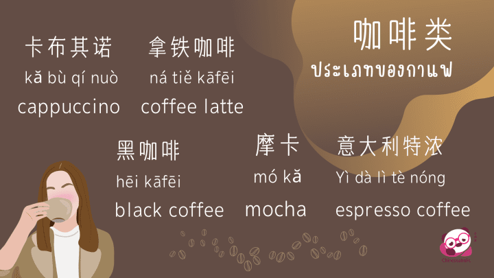 แบบทดสอบคำศัพท์ภาษาจีน กาแฟ