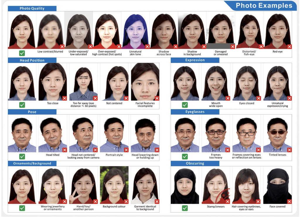 ตัวอย่างรูปถ่ายที่ถูกต้องในการขอวีซ่าจีน