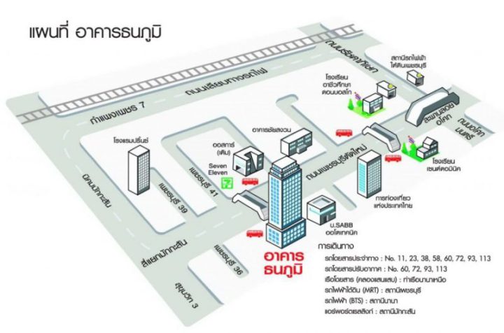 สถานที่ขอวีซ่าจีน
