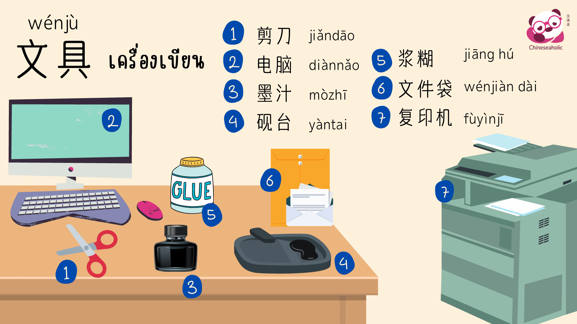 แบบทดสอบคำศัพท์ภาษาจีน เครื่องเขียน