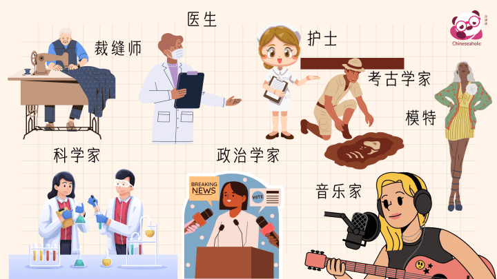 แบบทดสอบคำศัพท์ภาษาจีน อาชีพ