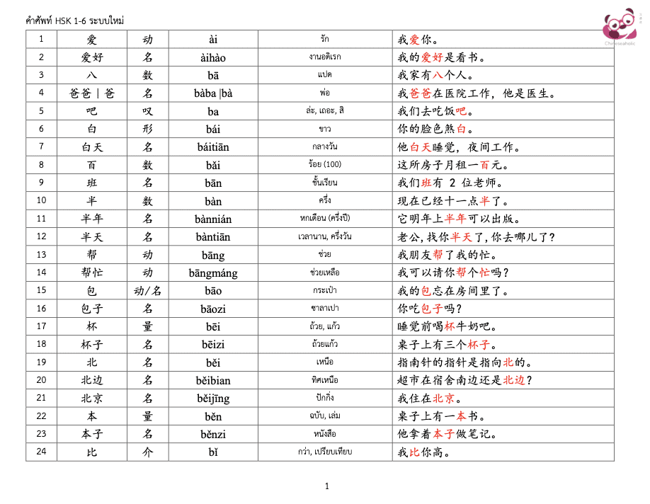 ตัวอย่างชีทสรุปคำศัพท์HSK1-6 ระบบใหม่ สั่งซื้อได้ที่ chinese-hsk.com