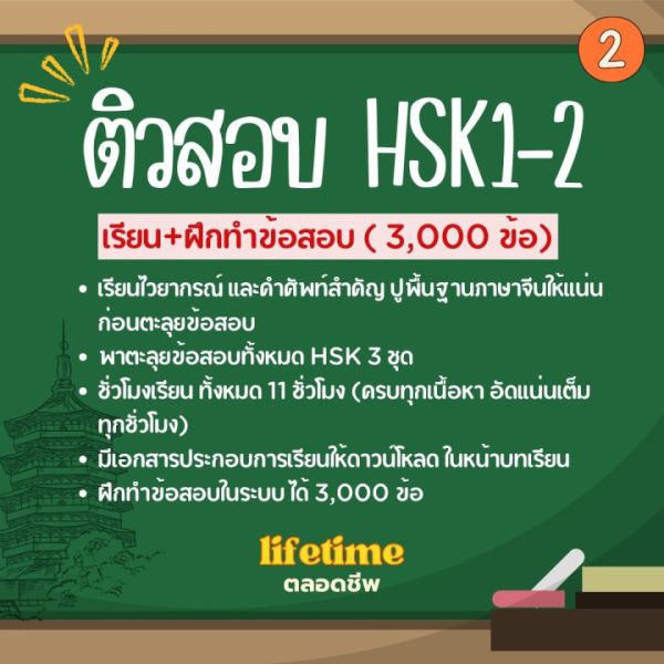 คอร์สตะลุยเตรียมสอบ HSK1-2 อัพเดท