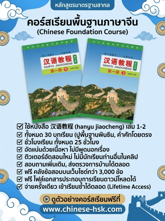 คอร์สเรียนพื้นฐาน