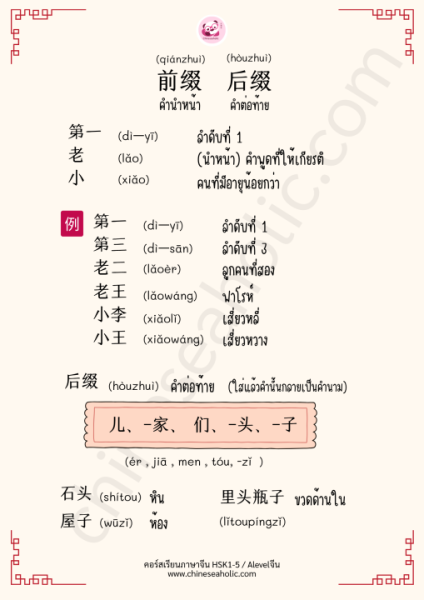 Set เตรียมสอบ HSK1-3 ระบบใหม่(3.0) - Image 8