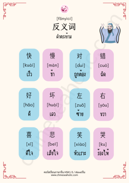 Set เตรียมสอบ HSK1-3 ระบบใหม่(3.0) - Image 11