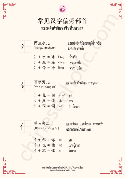 Set เตรียมสอบ HSK1-3 ระบบใหม่(3.0) - Image 12