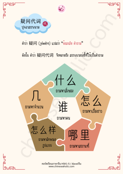 Set เตรียมสอบ HSK1-3 ระบบใหม่(3.0) - Image 7