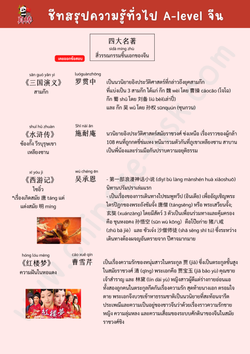 ชีทสรุปความรู้ทั่วไป A-level จีน+ข้อสอบ120ข้อ