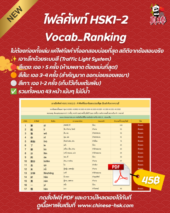ไฟล์ศัพท์ HSK1-2 Vocab_Ranking