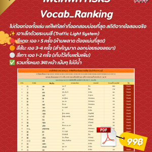 ไฟล์ศัพท์ HSK5_Vocab_Ranking