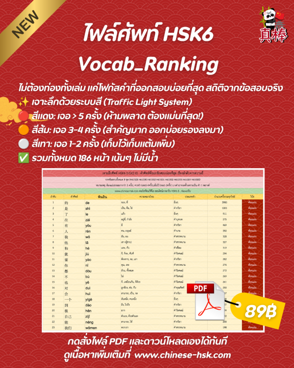 ไฟล์ศัพท์ HSK6_Vocab_Ranking